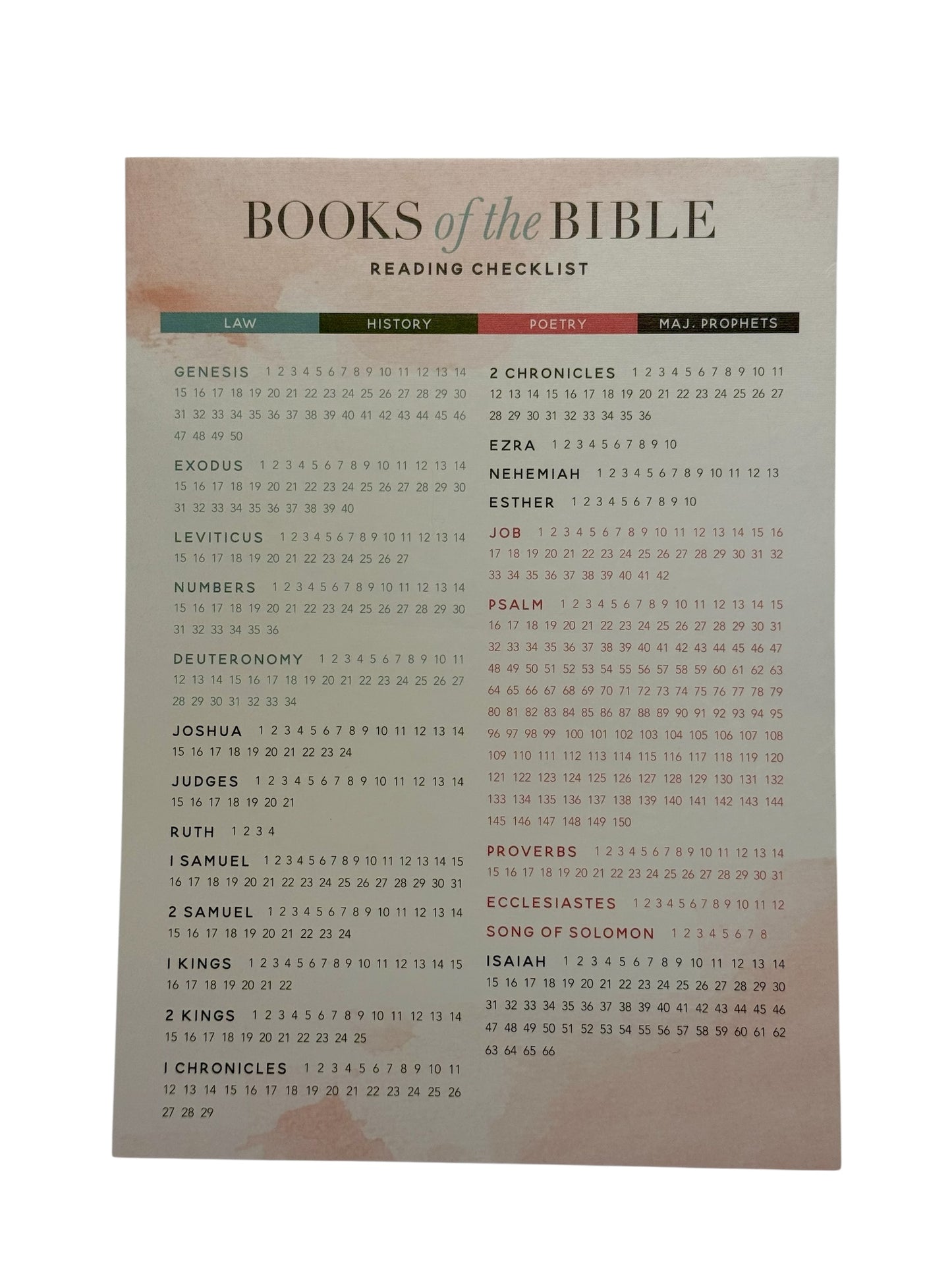 BOOKS OF THE BIBLE READING CHECKLIST
