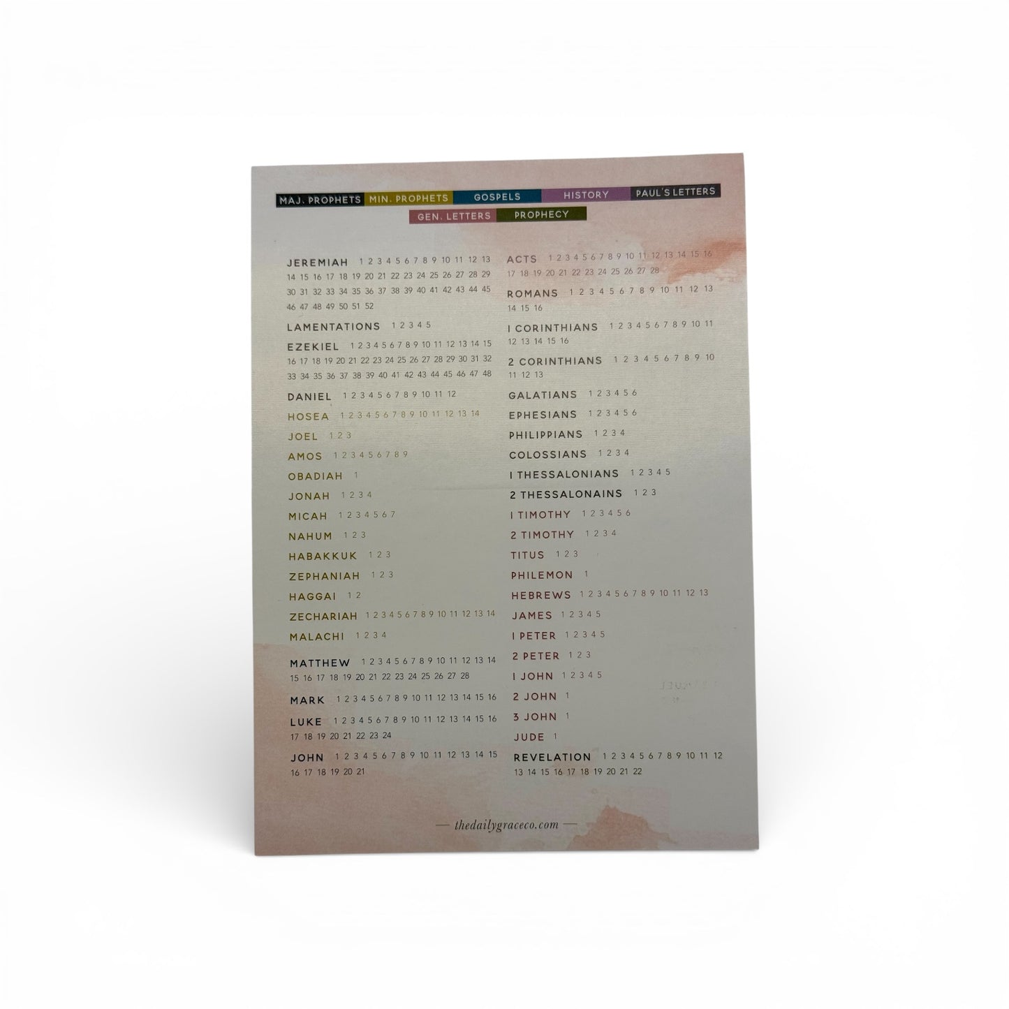 BOOKS OF THE BIBLE READING CHECKLIST
